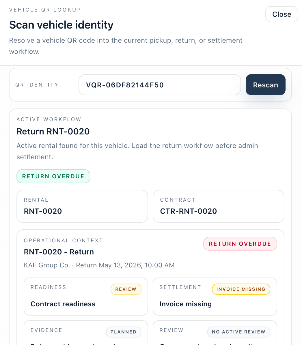 Skentia vehicle QR lookup workflow